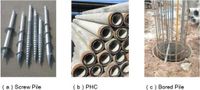 Study on the bearing capacity optimization and performance of photovoltaic support in desert sand and gravel area based on bionics - Scientific Reports