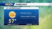 Weekly weather planner: Sunny, warmer start to the week before rain returns