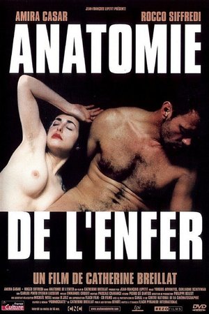 Cehennem Anatomisi
