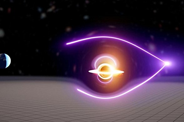 Kütleçekimsel Mercekleme