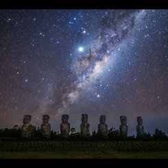 Geceleri Dünyanın Çevresinde