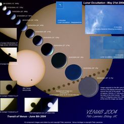 A Rare Annular Venusian Solar Eclipse