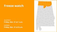 Update: Freeze watch for North Alabama for Friday