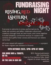 Fight for Reproductive Rights, Anti-Palestinian Racism in Schools, Red Rising Lantern and Supporting Asian Migrant Sex Workers, National Report Card into Renting, Dangers of Facial Recognition Technology