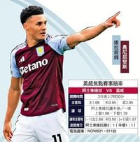 ﻿體力回復 維拉迎富咸宜博上盤
