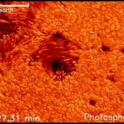 Sızıp Akan Turuncu Güneş