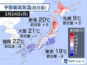 Spring Warmth Slows In Japan As Clouds Roll In