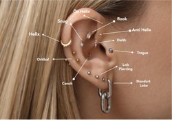 kulağa piercing deldirmek faydalı ya da zararlı mı?