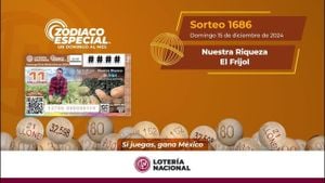 Mexican Lottery Zodiaco Especial 1693 Results Announced