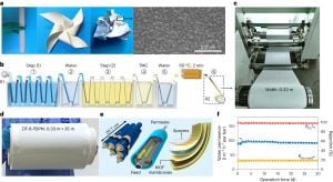 Revolutionary Wafer-Scale Platform Transforms Passive Component Fabrication