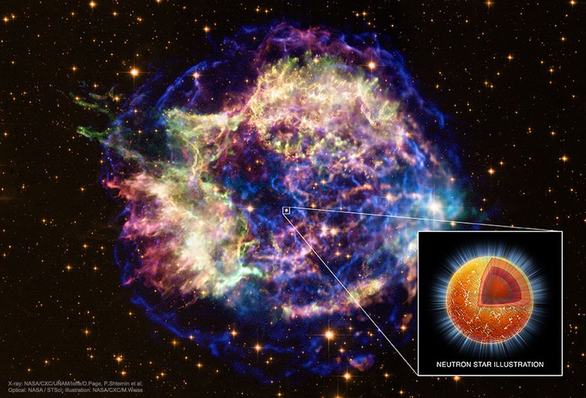  Cooling Neutron Star 