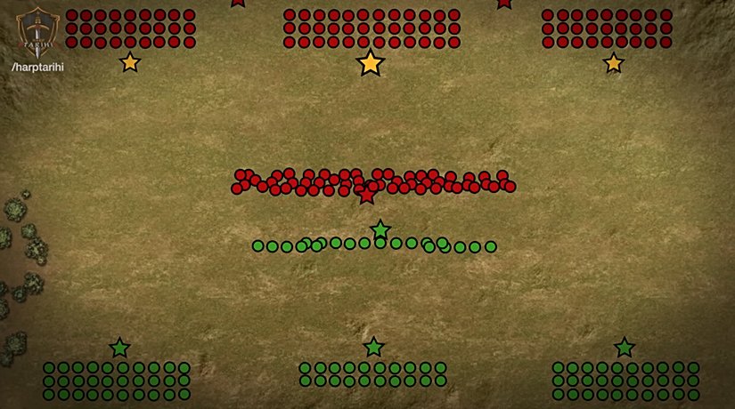 Şövalyelerin Hücumu