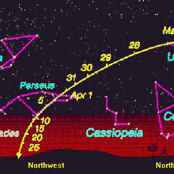 Latest Comet Hyakutake images: