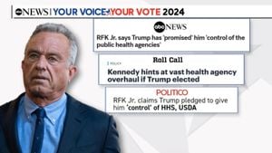 RFK Jr. Appointed As Health Secretary Under Trump