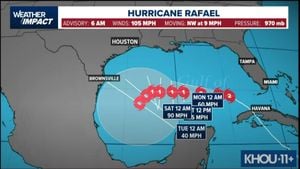 Hurricane Rafael Intensifies As Communities Brace