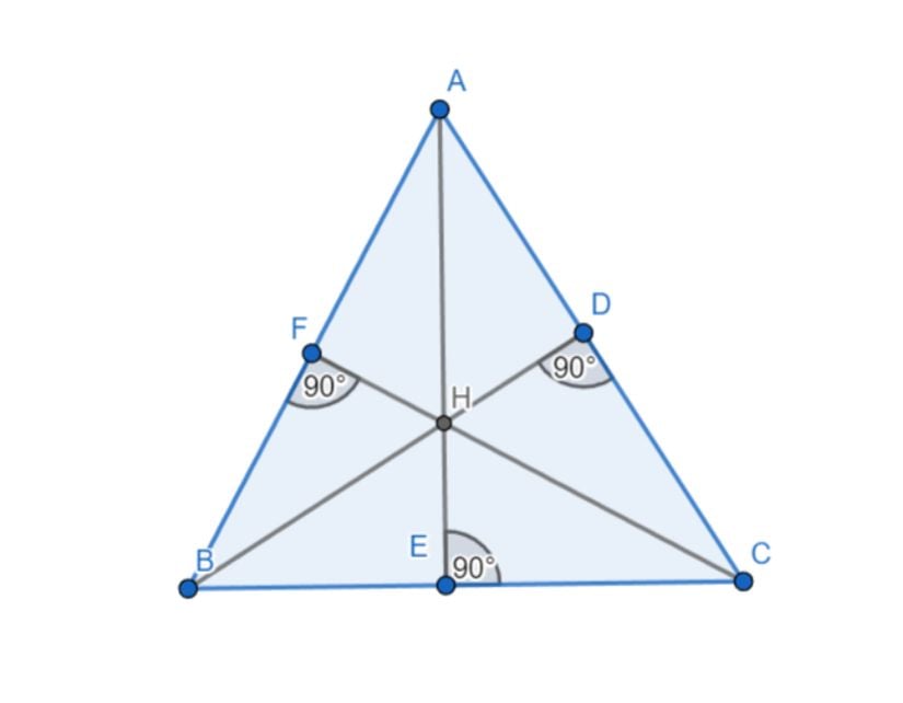 Bu ABC dar açılı üçgeninde A köşesinin yüksekliği |AE|, B köşesinin yüksekliği |BD| ve C köşesinin yüksekliği |CF|'dir. Bunlar H noktasında kesişir.