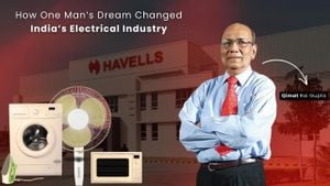 Qimat Rai Gupta: The Visionary Behind Havells India's Success