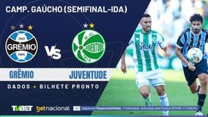 Grêmio Edges Juventude 2-1 In Gauchão Semifinal First Leg