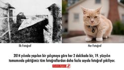 Çektiğimiz İlk Fotoğraf ve Her Fotoğraf: Geleceğin Arkeolojik Bulguları!