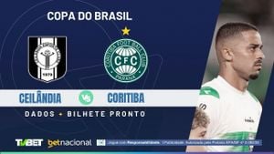 Ceilândia Faces Coritiba In Copa Do Brasil Showdown