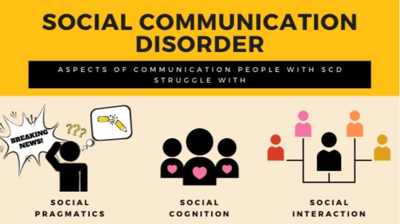 Aspects Of Communication People With SCD Struggle With