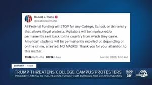 Trump Threatens Federal Funding Over College Protests