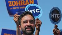 Mamdani holds commanding lead in latest NYC mayoral poll