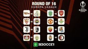 UEFA Europa League Round Of 16 Draw Set For February 21