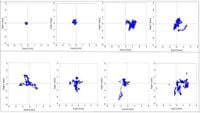 A novel scale for anxiety-related fixation instability during laser in situ keratomileusis - Scientific Reports