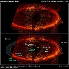 Ring Around Fomalhaut