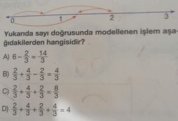 Aşağıdaki sayı doğrusunda modellenen işlem aşağıdakilerden hangisidir?