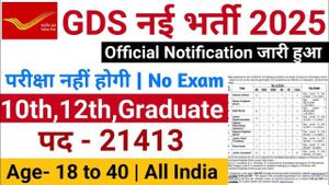 India Post Opens 21,413 GDS Jobs Without Exams