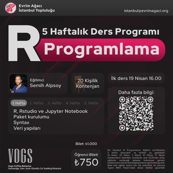 Evrim Ağacı İSTANBUL: R Programlama Eğitimi