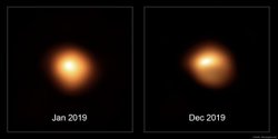 Sönmekte Olan Betelgeuse'un Değişen Yüzeyi