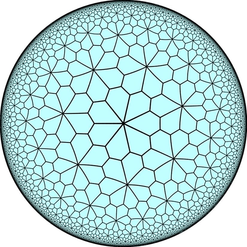 Hiperbolik koordinat sisteminin bir çizimi