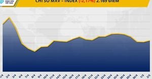 Gold Prices Surge Amid Economic Uncertainty