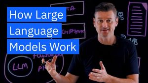 Understanding The Risks Of Large Language Models