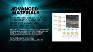 New Software-Hardware Co-Development Boosts Memristor-Based AI Systems