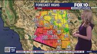 Arizona weather forecast: Hot weekend ahead in Phoenix with triple-digits highs