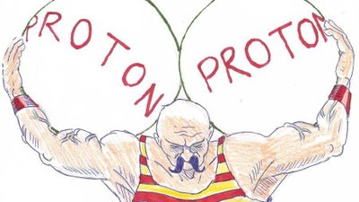 Evren'deki 4 Temel Kuvvet: Güçlü, Zayıf, Kütleçekim ve Elektromanyetik Kuvvetler