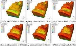 New Study Unravels Complex Mining-Induced Fractures In China