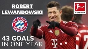 Robert Lewandowski Achieves 20-Goal Milestone Again