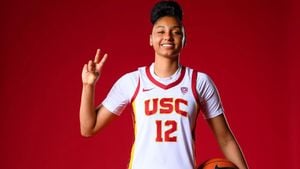 JuJu Watkins Hits 1,000 Points As USC Dominates Santa Clara