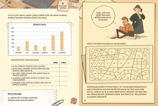 Teresa Hala'nın Soruşturmaları 3 – Müzedeki Sahte Tablo