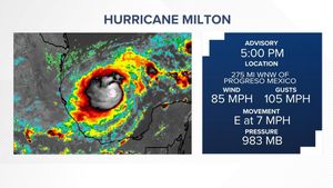 Meteorologist's Heartfelt On-Air Breakdown Over Hurricane Milton