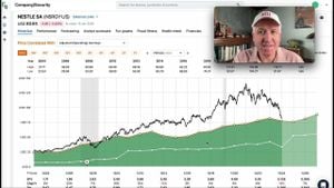 Analysts Split On Nestlé Stock Performance Ratings