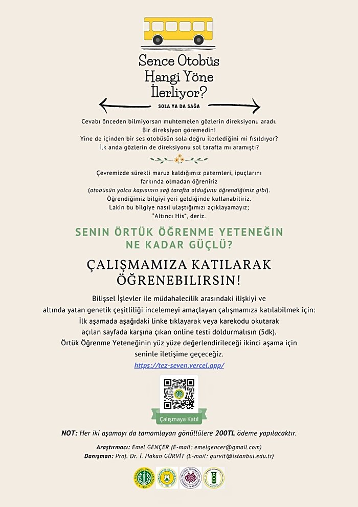 Bilişsel İşlevler - Müdahalecilik - Genetik Parametreleriyle Doktora Çalışması