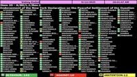 UN General Assembly vote highlights Israel's isolation