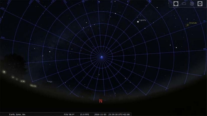 Kuzeydeki kutup ekseni, şans eseri Polaris ile çakışmaktadır.