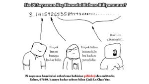 Pifiloloji Nedir? Pi Sayısının Kaç Hanesini Ezbere Biliyorsunuz?